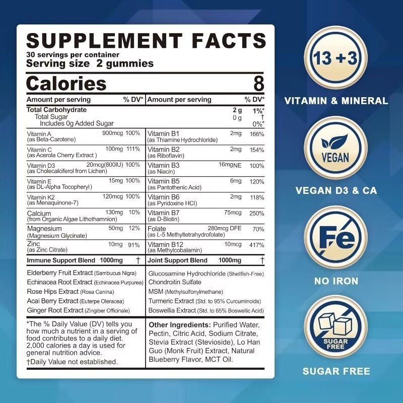 Gomitas multivitamínicas que c - Multivitamin Gummy Adult reseña y precio